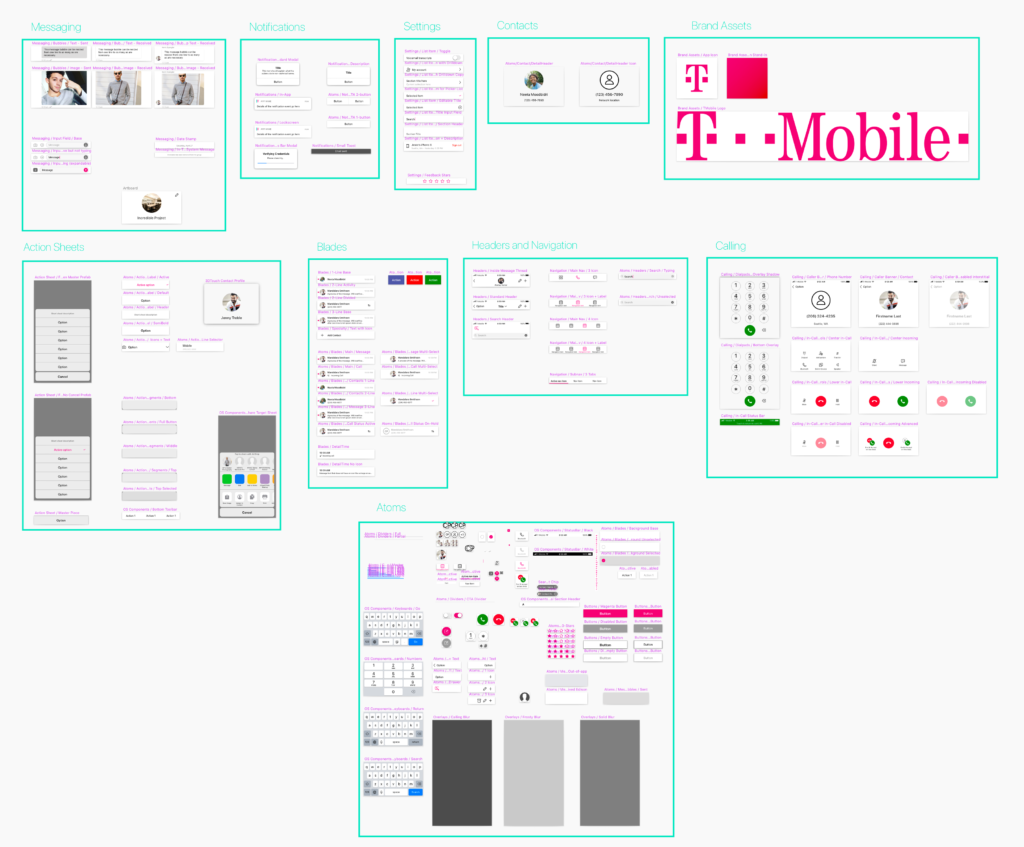 Design Component Library composite image